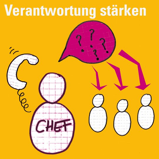 Grundlagenwissen Bürobetrieb                                        