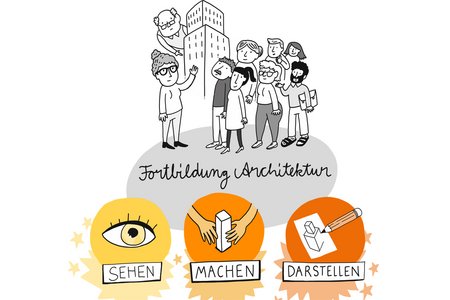 Baukultur erleben und Vermittlungsmethoden erlernen
